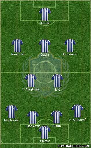 FK BSK Borca Beograd football formation