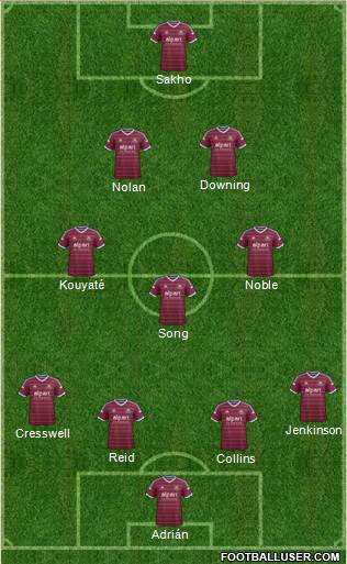 West Ham United 4-3-2-1 football formation
