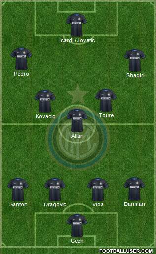 F.C. Internazionale 5-4-1 football formation