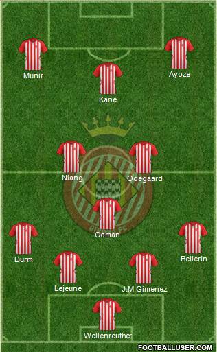 F.C. Girona 4-3-1-2 football formation