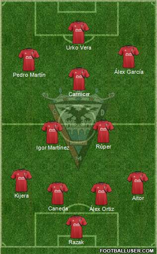 C.D. Mirandés 4-5-1 football formation