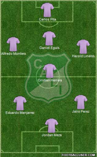 AC Deportivo Cali 5-4-1 football formation