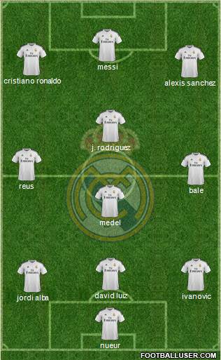 Real Madrid C.F. 4-2-3-1 football formation