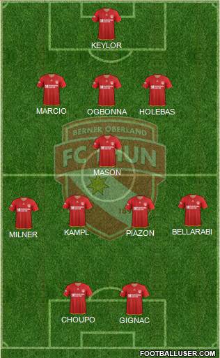 FC Thun 1898 3-5-2 football formation