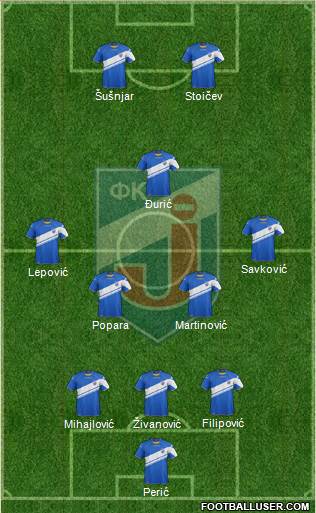 FK Jagodina 3-5-2 football formation