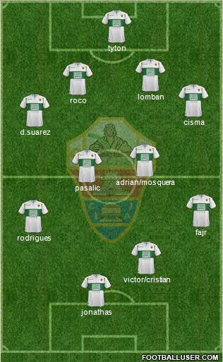 Elche C.F., S.A.D. 4-4-2 football formation