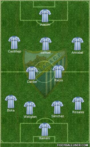 Málaga C.F., S.A.D. 4-2-3-1 football formation