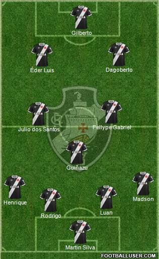 CR Vasco da Gama 4-2-1-3 football formation
