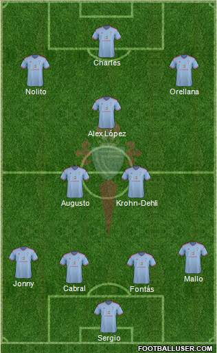 R.C. Celta S.A.D. 4-2-2-2 football formation