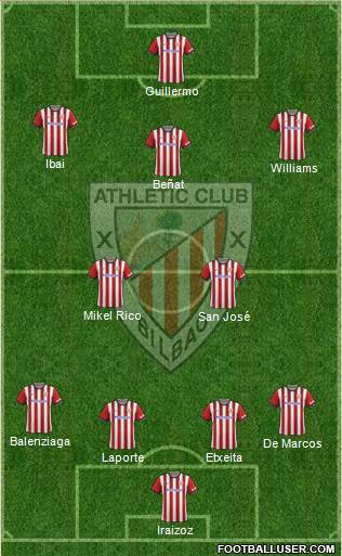 Athletic Club 4-2-4 football formation