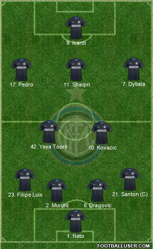 F.C. Internazionale 4-2-3-1 football formation