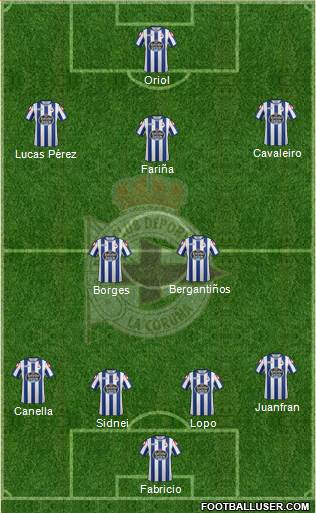 R.C. Deportivo de La Coruña S.A.D. 4-2-1-3 football formation