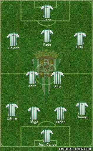 Córdoba C.F., S.A.D. 4-3-2-1 football formation