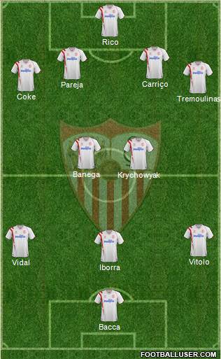 Sevilla F.C., S.A.D. 4-2-3-1 football formation