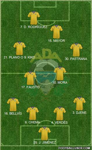 A.D. Alcorcón 4-4-2 football formation