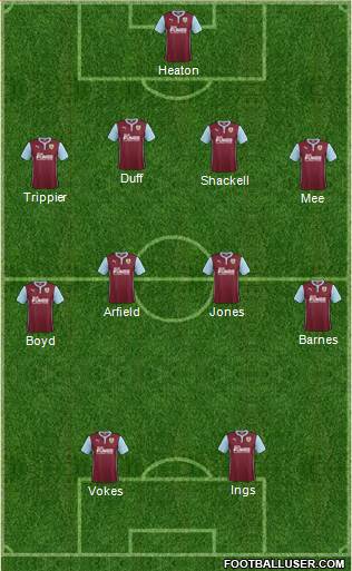 Burnley 4-3-2-1 football formation