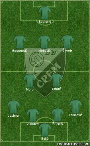 FK Srem Sremska Mitrovica 4-2-3-1 football formation