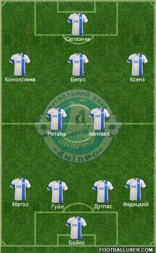 Dnipro Dnipropetrovsk 4-5-1 football formation