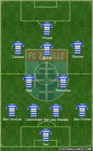 FC Zwolle 5-3-2 football formation
