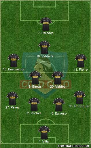 CSD Colo Colo 4-5-1 football formation