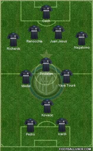 F.C. Internazionale 4-3-1-2 football formation