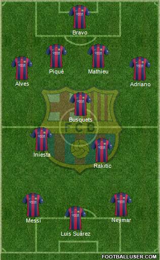 F.C. Barcelona 4-2-3-1 football formation