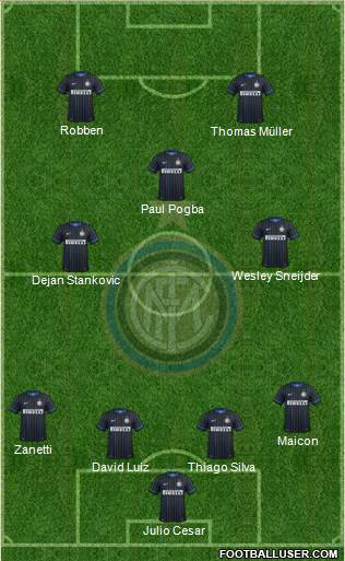 F.C. Internazionale 4-3-3 football formation