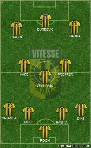 Vitesse 4-3-2-1 football formation