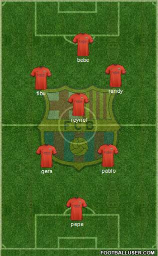 F.C. Barcelona 4-1-2-3 football formation