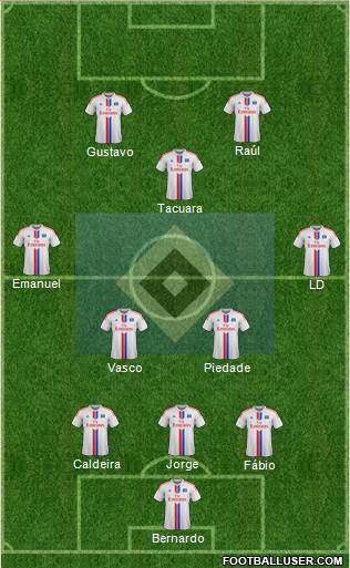 Hamburger SV 3-5-2 football formation