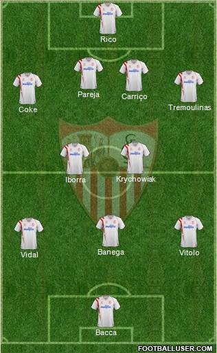 Sevilla F.C., S.A.D. 4-2-3-1 football formation