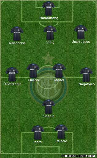 F.C. Internazionale 3-4-1-2 football formation