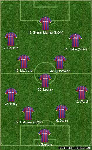 Crystal Palace 4-3-3 football formation