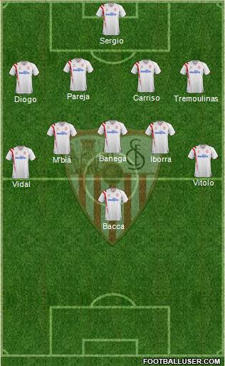 Sevilla F.C., S.A.D. 4-5-1 football formation