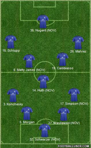 Leicester City 4-3-3 football formation