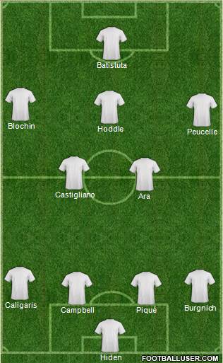 Dream Team 4-2-3-1 football formation