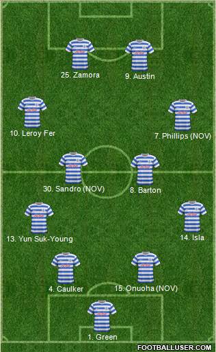 Queens Park Rangers 4-4-2 football formation