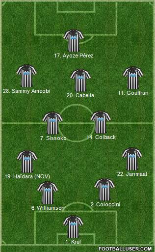 Newcastle United 4-2-3-1 football formation