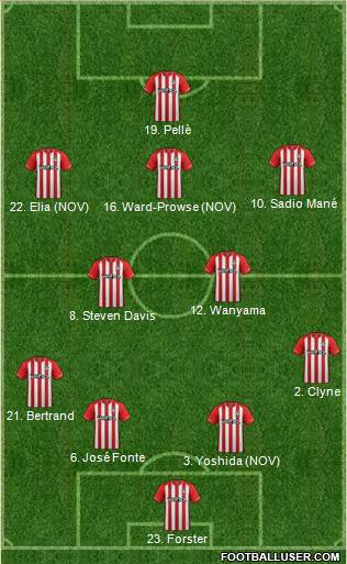 Southampton 4-2-3-1 football formation