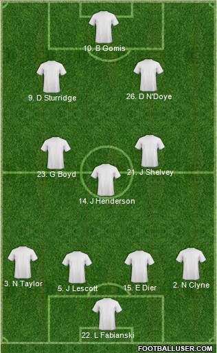 Dream Team 4-3-3 football formation