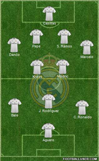 Real Madrid C.F. 4-2-3-1 football formation