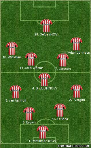 Sunderland 4-5-1 football formation