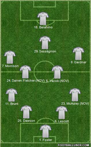 West Bromwich Albion 4-4-1-1 football formation