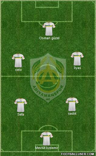 Adiyamanspor 4-3-1-2 football formation