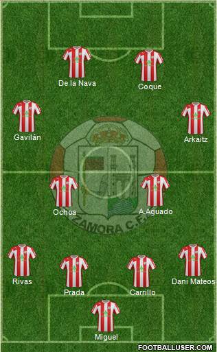 Zamora C.F. 4-2-2-2 football formation