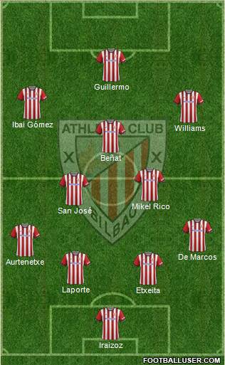 Athletic Club 4-1-2-3 football formation