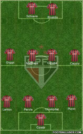 São Paulo FC 4-4-2 football formation