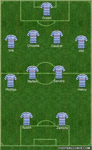 Queens Park Rangers 4-4-2 football formation