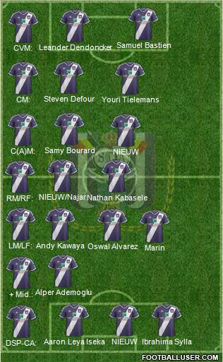 RSC Anderlecht 4-5-1 football formation