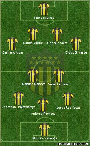 Club Atlético Peñarol 4-3-2-1 football formation